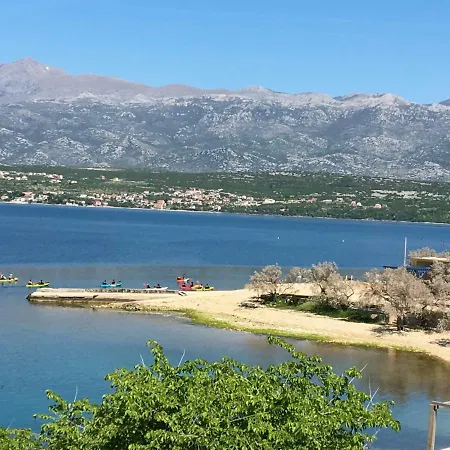 Mare Nostrum Appart hôtel